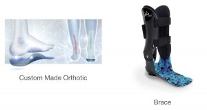 Custom Made Orthotic and Brace