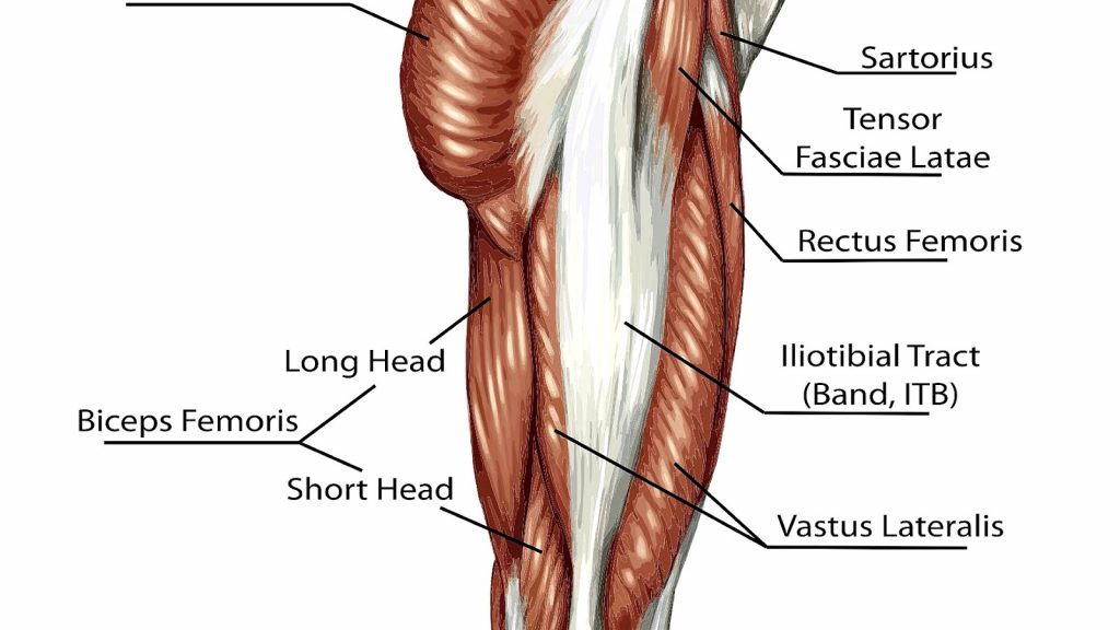 ITBS - A common runner's knee injury