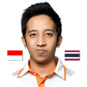 Ferian Nugraha, M. Sc.