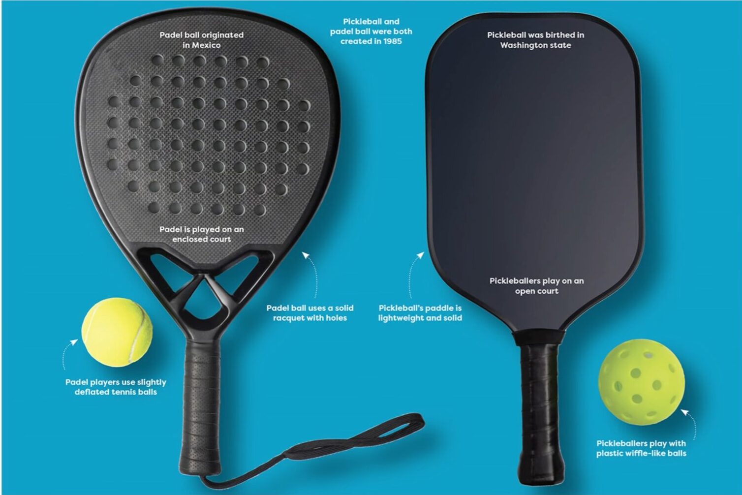 difference between padel and pickleball — padel injuries Singapore players should know their equipment