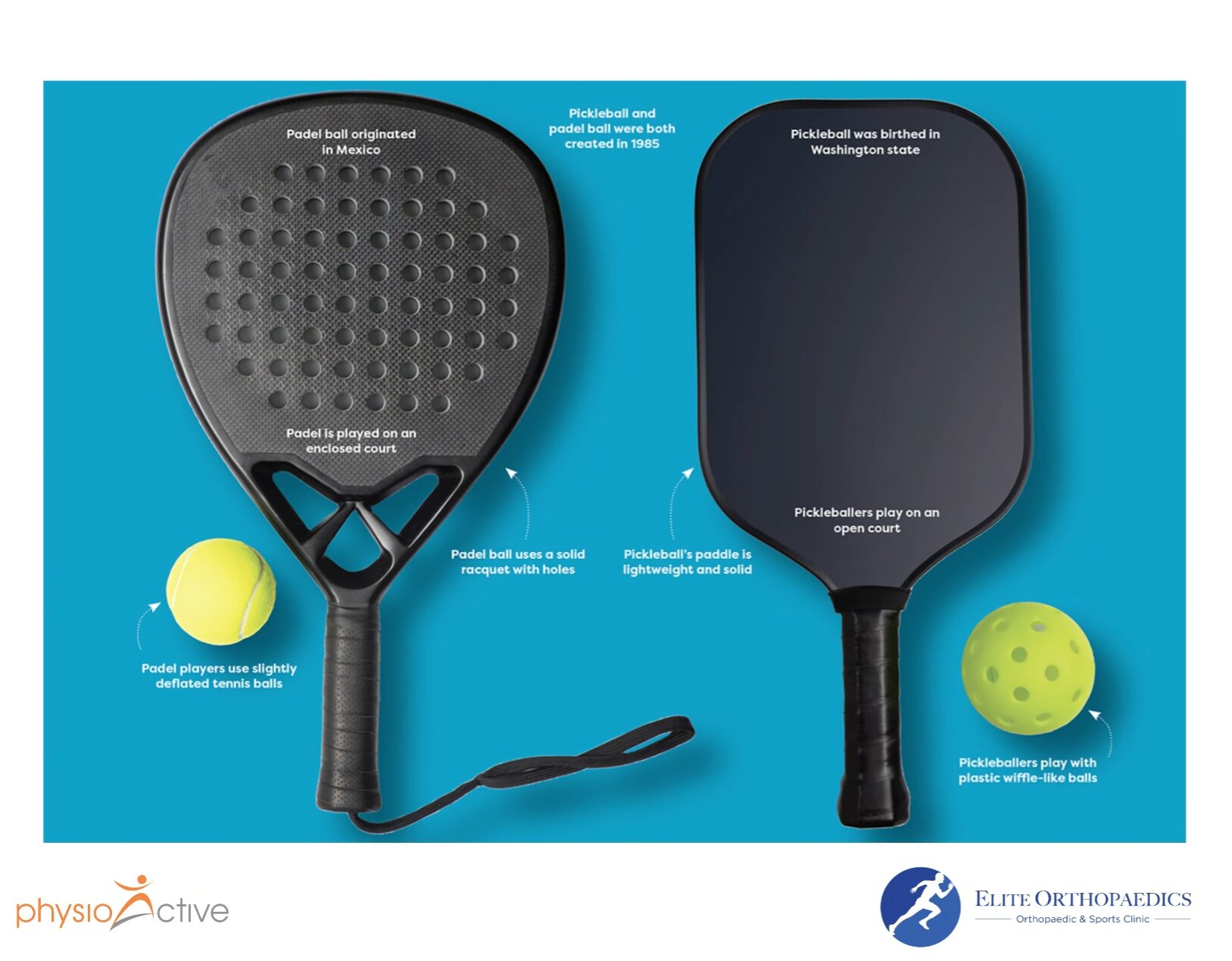Difference between padel and pickleball — padel racquet with holes and tennis ball vs pickleball paddle and wiffle ball, by Elite Orthopaedics